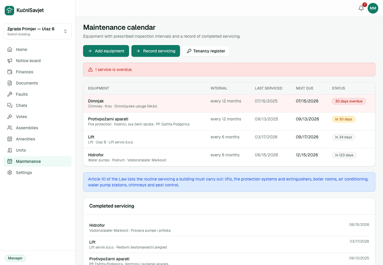 Calendar of mandatory servicing with deadlines