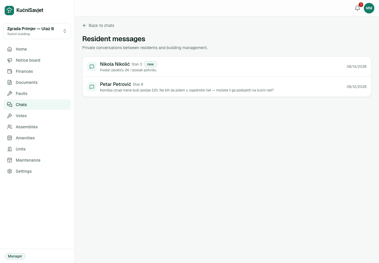 Inbox of private resident messages