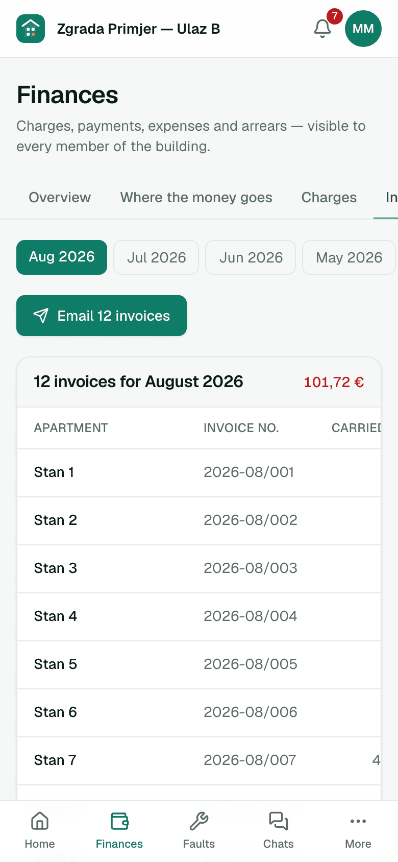 Monthly invoices per apartment with sending status — on a phone