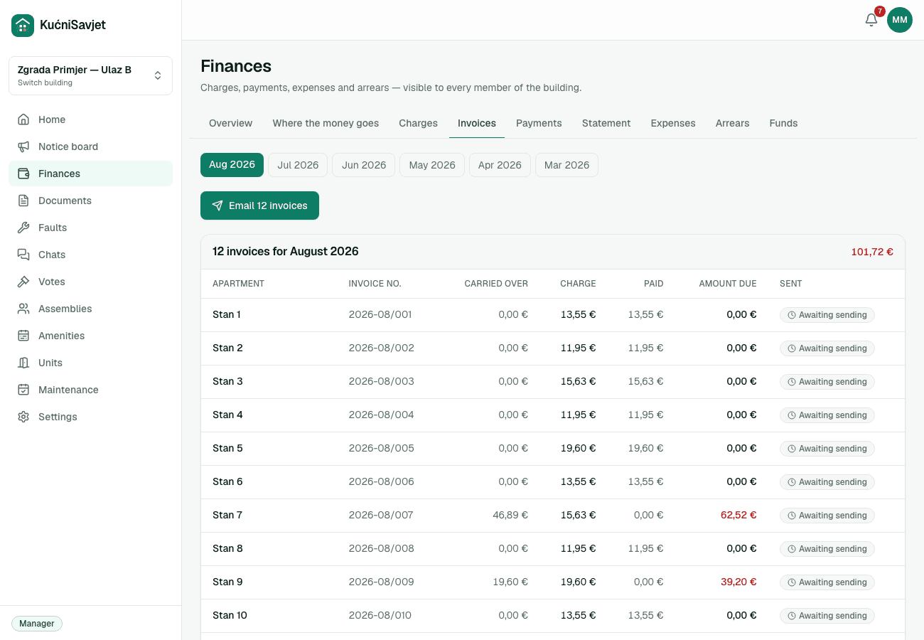 Monthly invoices per apartment with sending status
