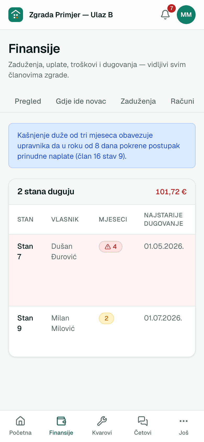 Lista dugovanja sa upozorenjem o roku od osam dana — prikaz na telefonu