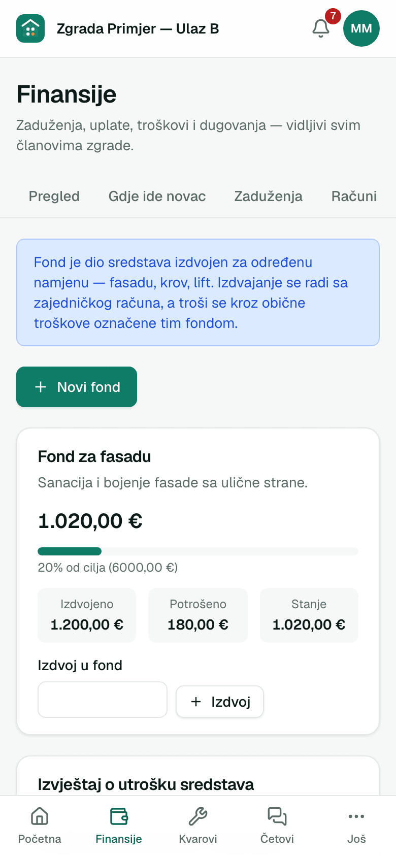 Fondovi zgrade sa izdvojenim i potrošenim sredstvima — prikaz na telefonu