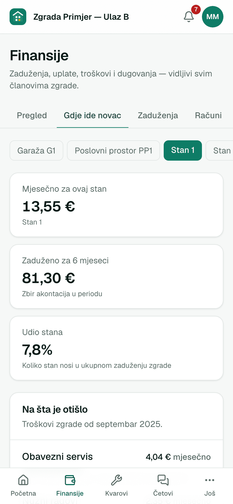 Razlaganje akontacije po kategorijama troška — prikaz na telefonu