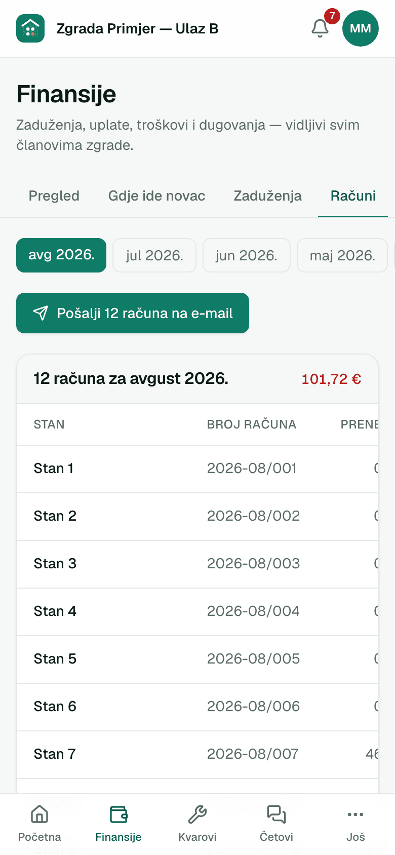 Mjesečni računi po stanovima sa statusom slanja — prikaz na telefonu